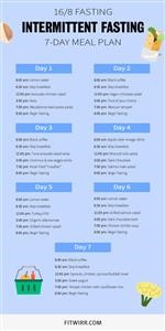 Keto Meal Plan for 3 Weeks